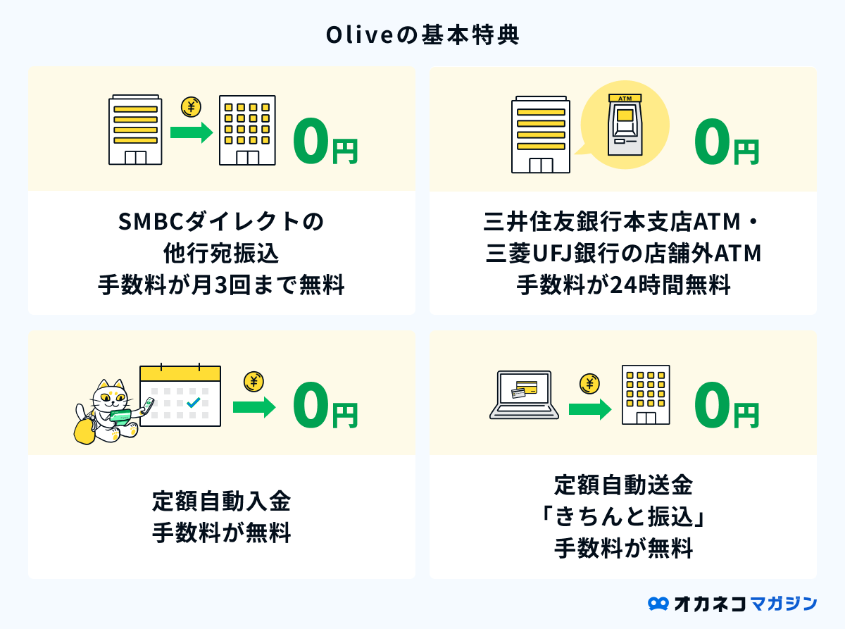Oliveの基本特典