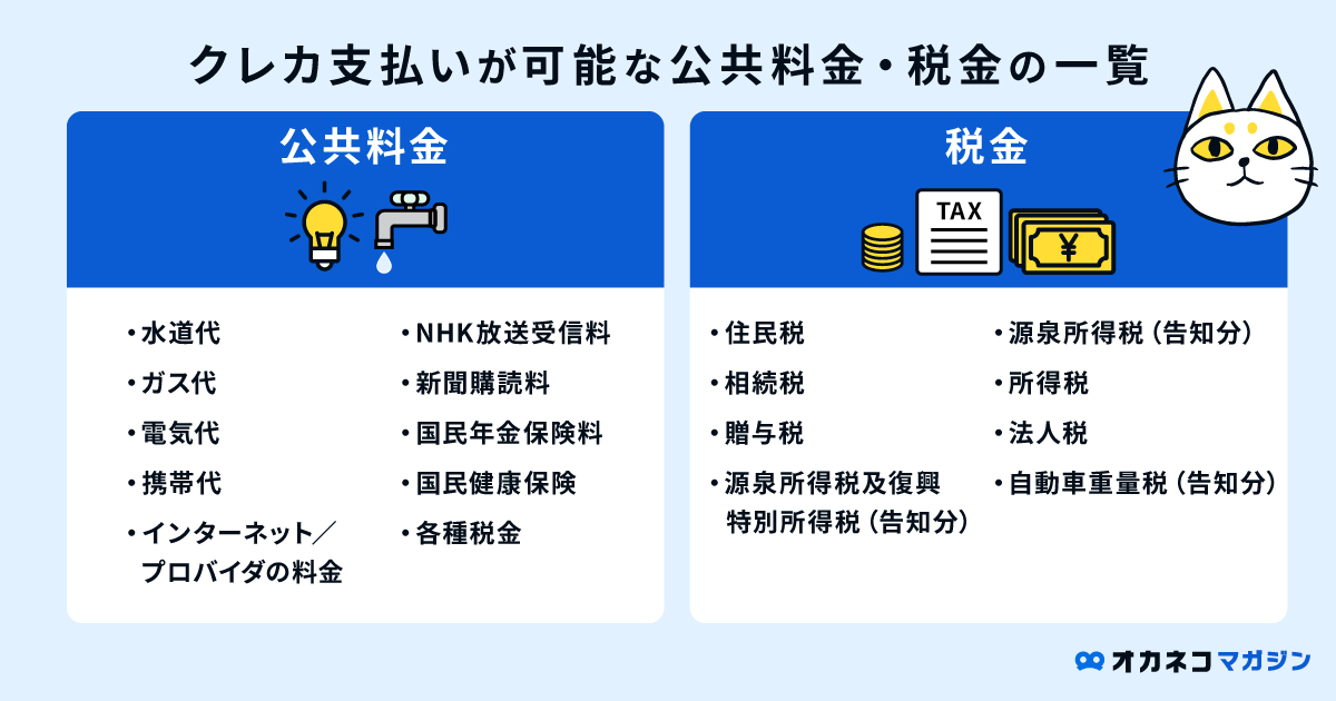 クレジットカード支払いが可能な公共料金と税金の一例