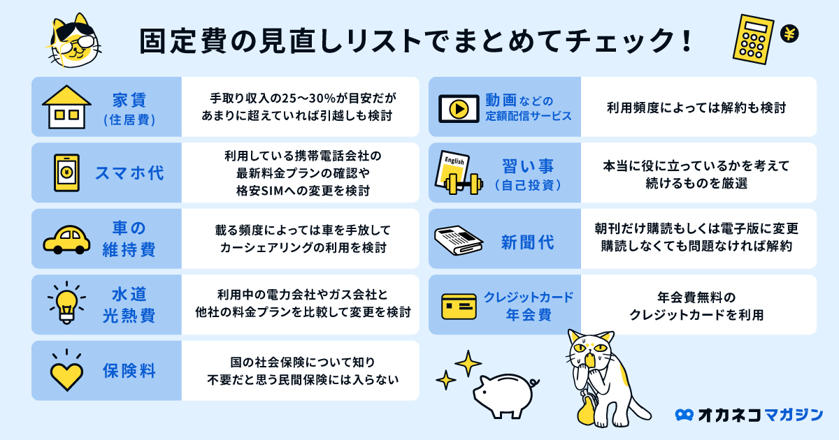 固定費の見直しリスト