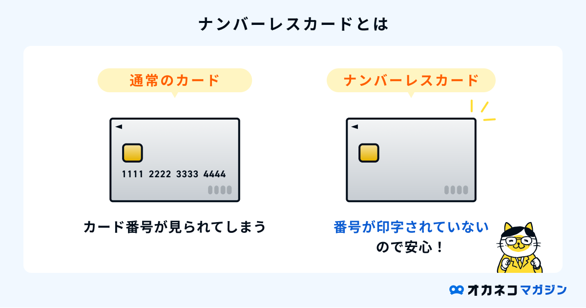 ナンバーレスカードとは