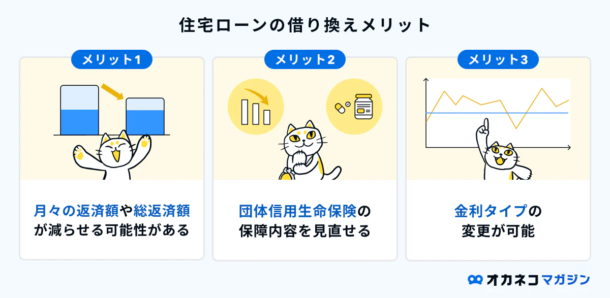 住宅ローン借り換え時の5つの注意点|よくある失敗例やベストな...