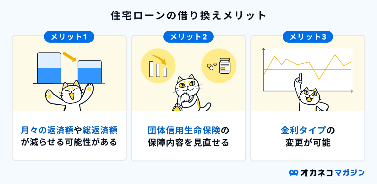 借り換えメリット
