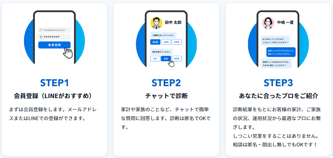 オカネコ