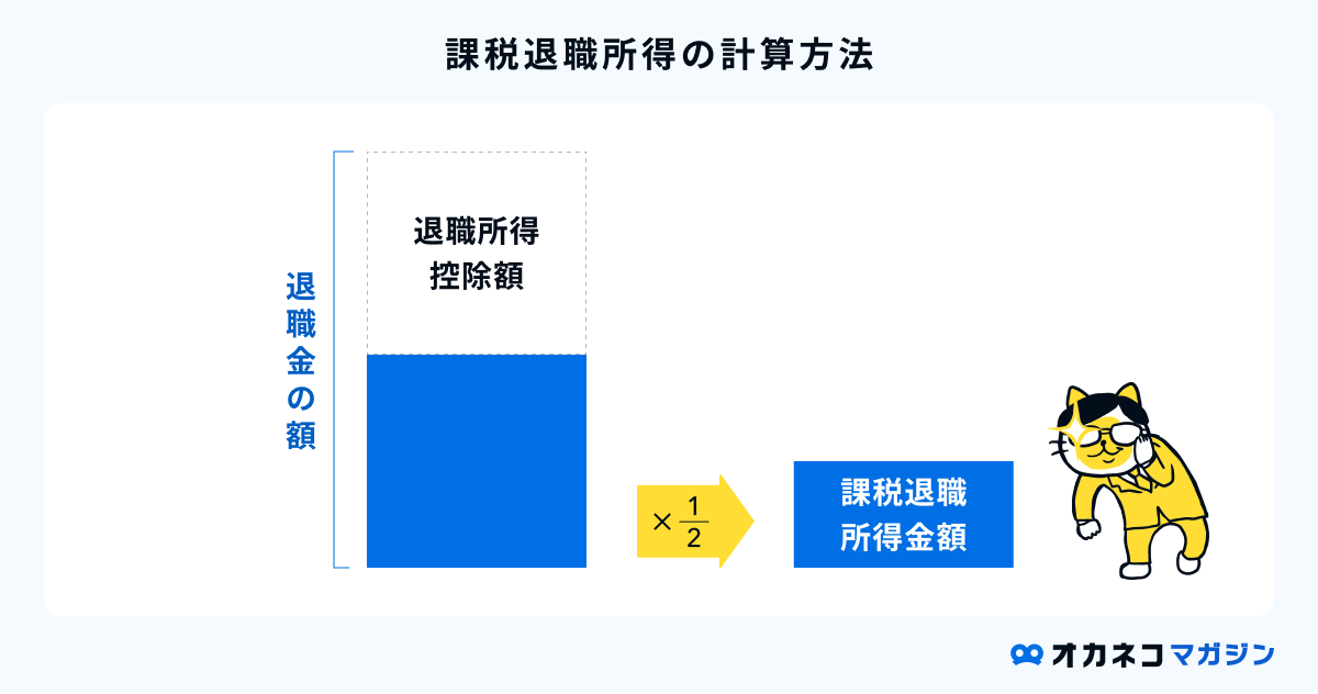 課税退職所得の計算方法