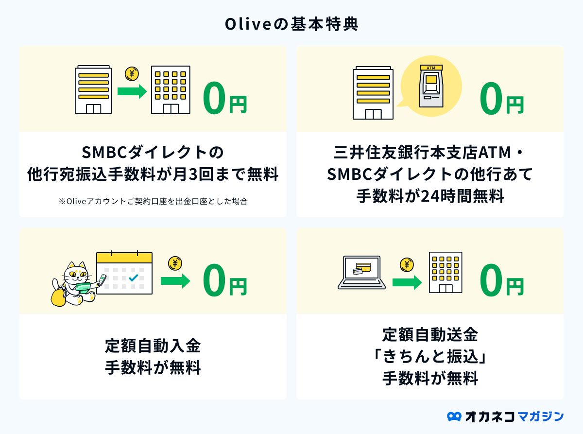 Oliveフレキシブルペイのメリット・デメリットを徹底解説｜ゴールド・プラチナプリファードの比較と最新キャンペーン情報も | オカネコマガジン