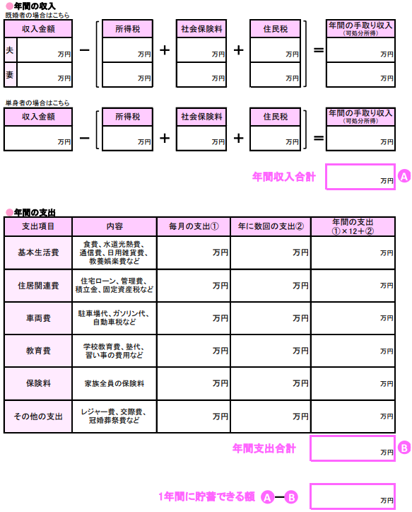 家計の収支確認表