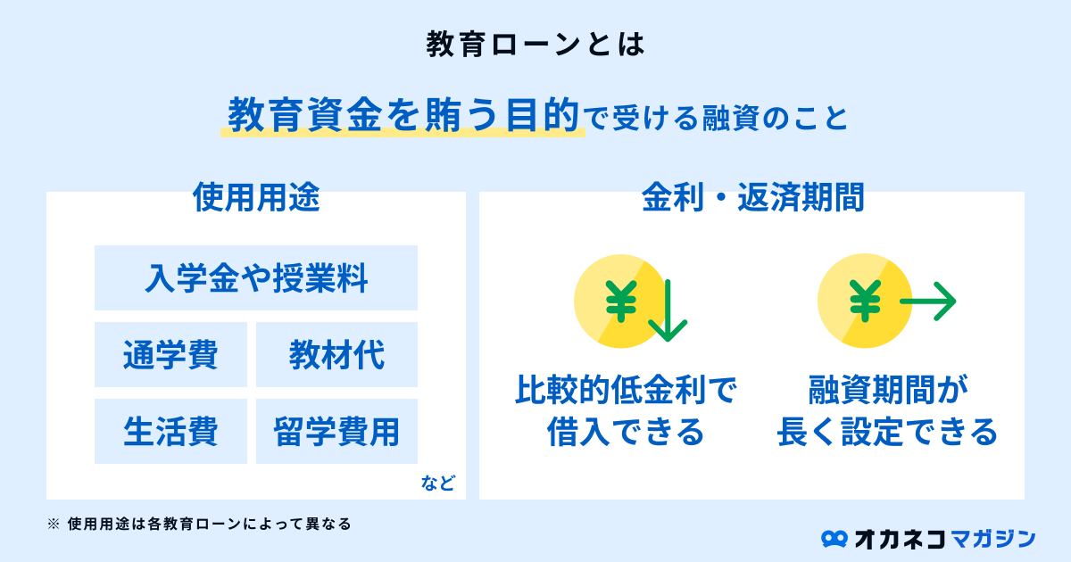 教育ローンとは