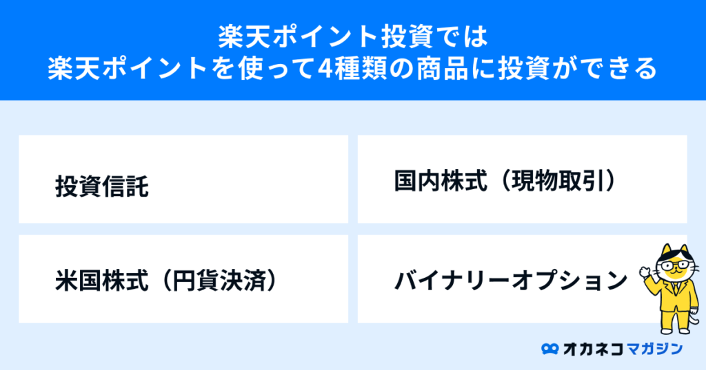 楽天ポイント投資では楽天ポイントを使って4種類の商品に投資ができる