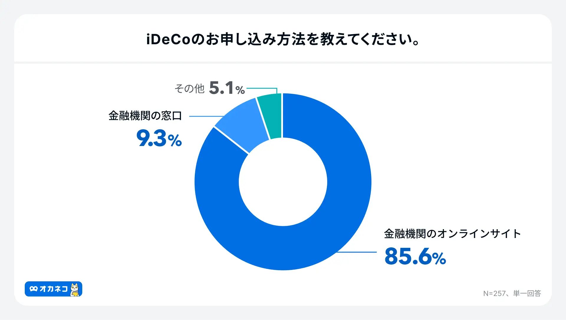 おとと様　まとめ買い依頼分　ご確認用 楽天市場】【提携倉庫発送】【法人様・個人事業主様限定