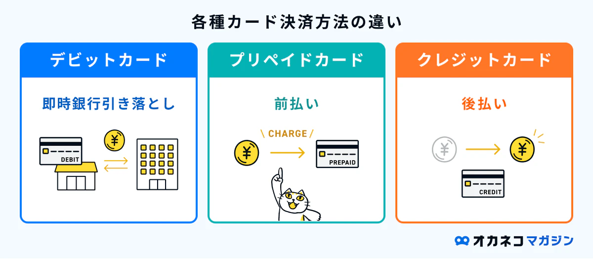 クレジットカード最強の2枚はこれ！シーン別におすすめの組み合わせ方 
