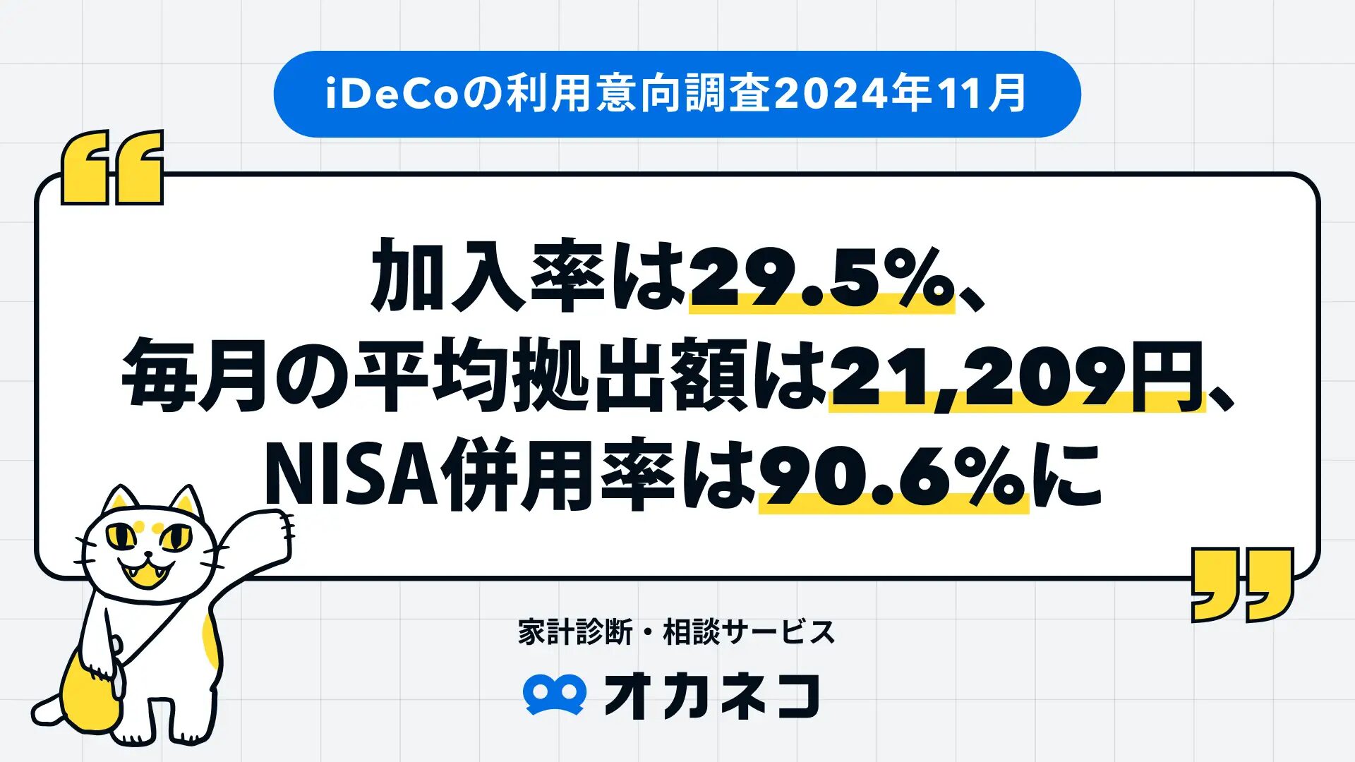 2024年11月最新iDeCo速報〉加入率は29.5%、毎月の平均拠出額は21,209円