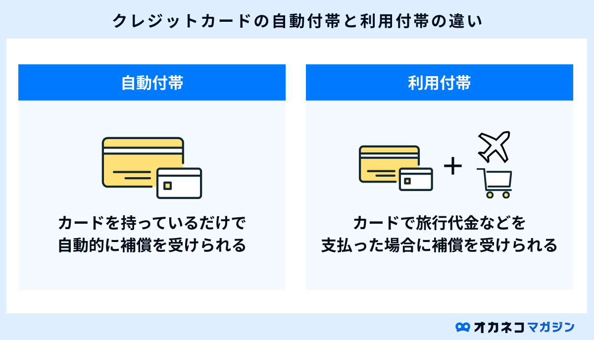 海外旅行保険とは？クレカの付帯保険との違いや必要性、選び方を徹底解説 | オカネコマガジン