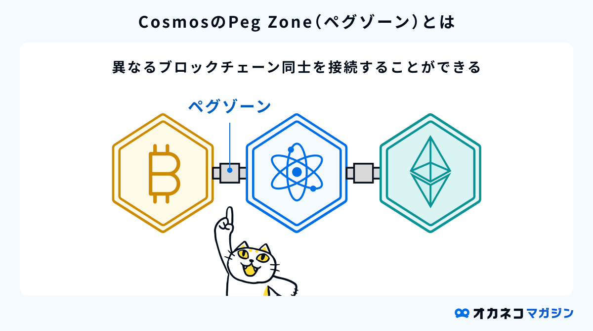 仮想通貨ATOM（コスモス）の将来性は？ ステーキングやトヨタ提携などの強み | オカネコマガジン