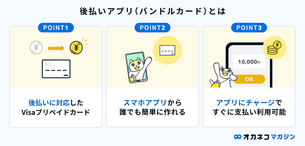 後払いアプリとは